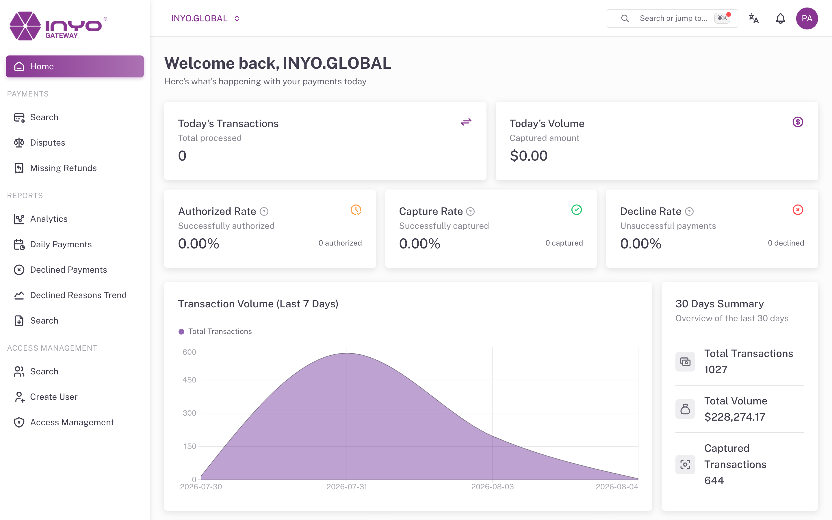 The Inyo Dashboard Home page